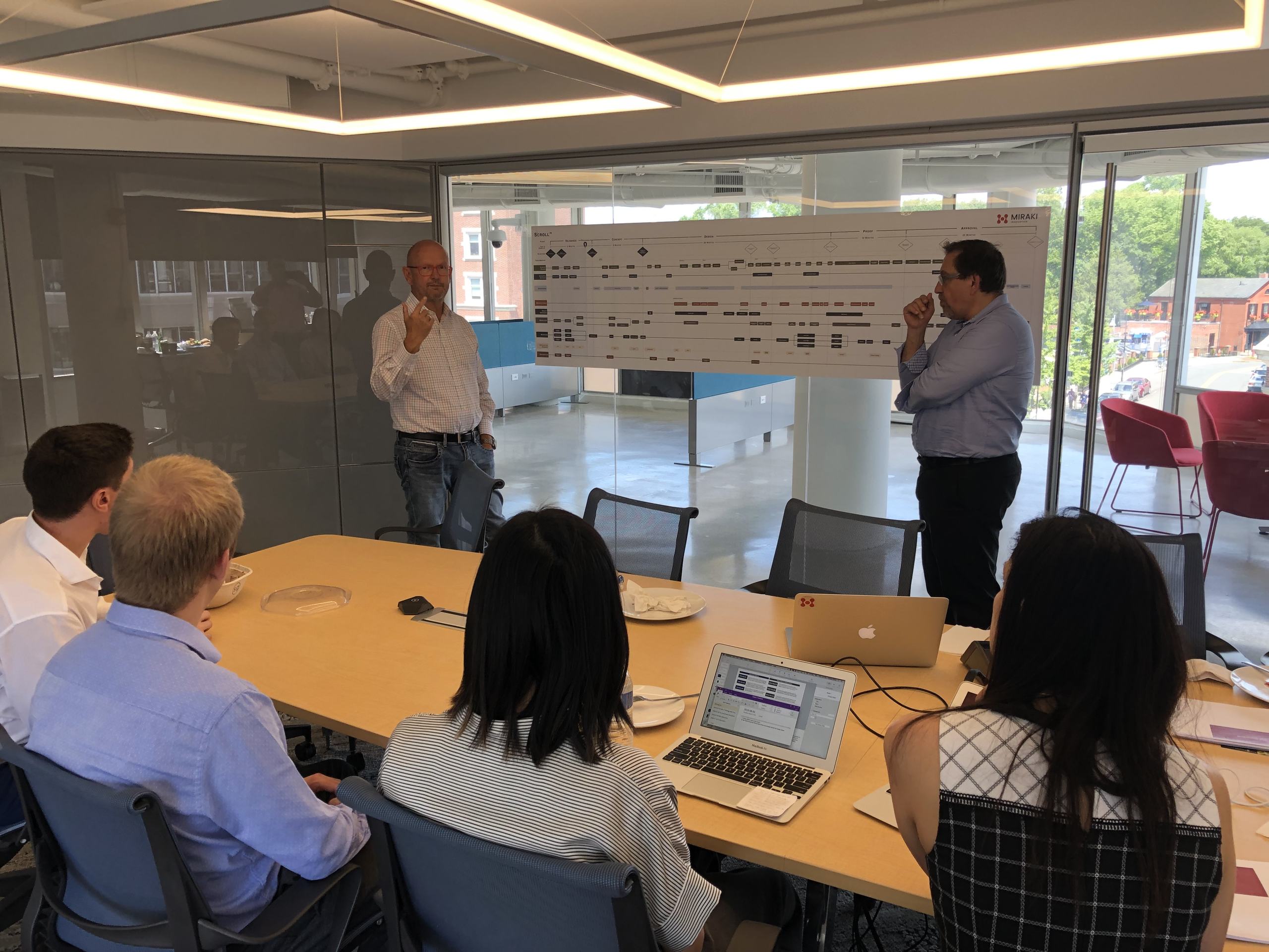 Miraki Innovation team presenting full company roadmap on wall-mounted board